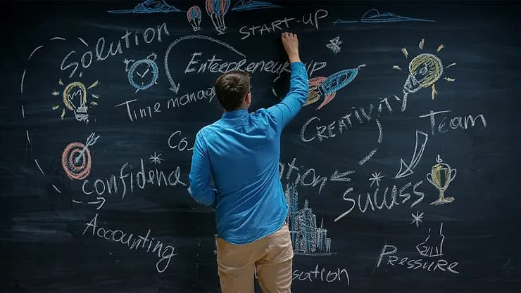 יזם משרטט על לוח גירים מונחים כמו Start-Up, Creativity ו-Success
