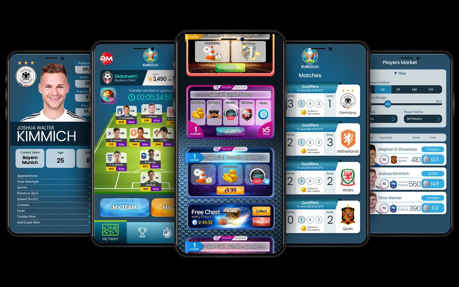 Funatix Club – מהפכה בעולם חוויית האוהדים בעידן הדיגיטלי